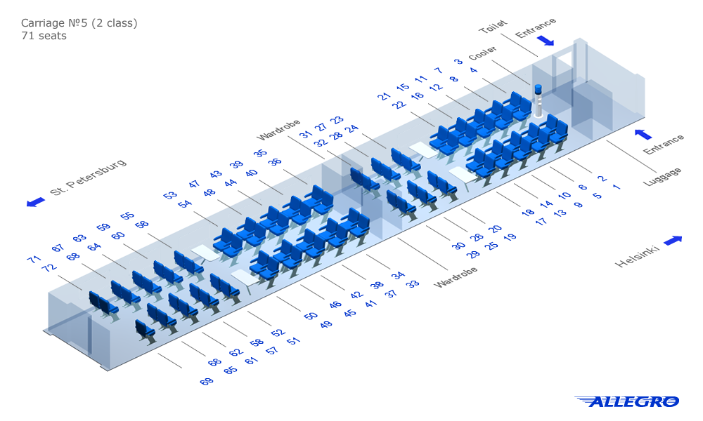 Нумерация вагонов из москвы. Сапсан 8 вагон расположение кресел. Сапсан вагон 7 расположение мест. Ласточка схема вагона 7. Ласточка схема вагона 2.